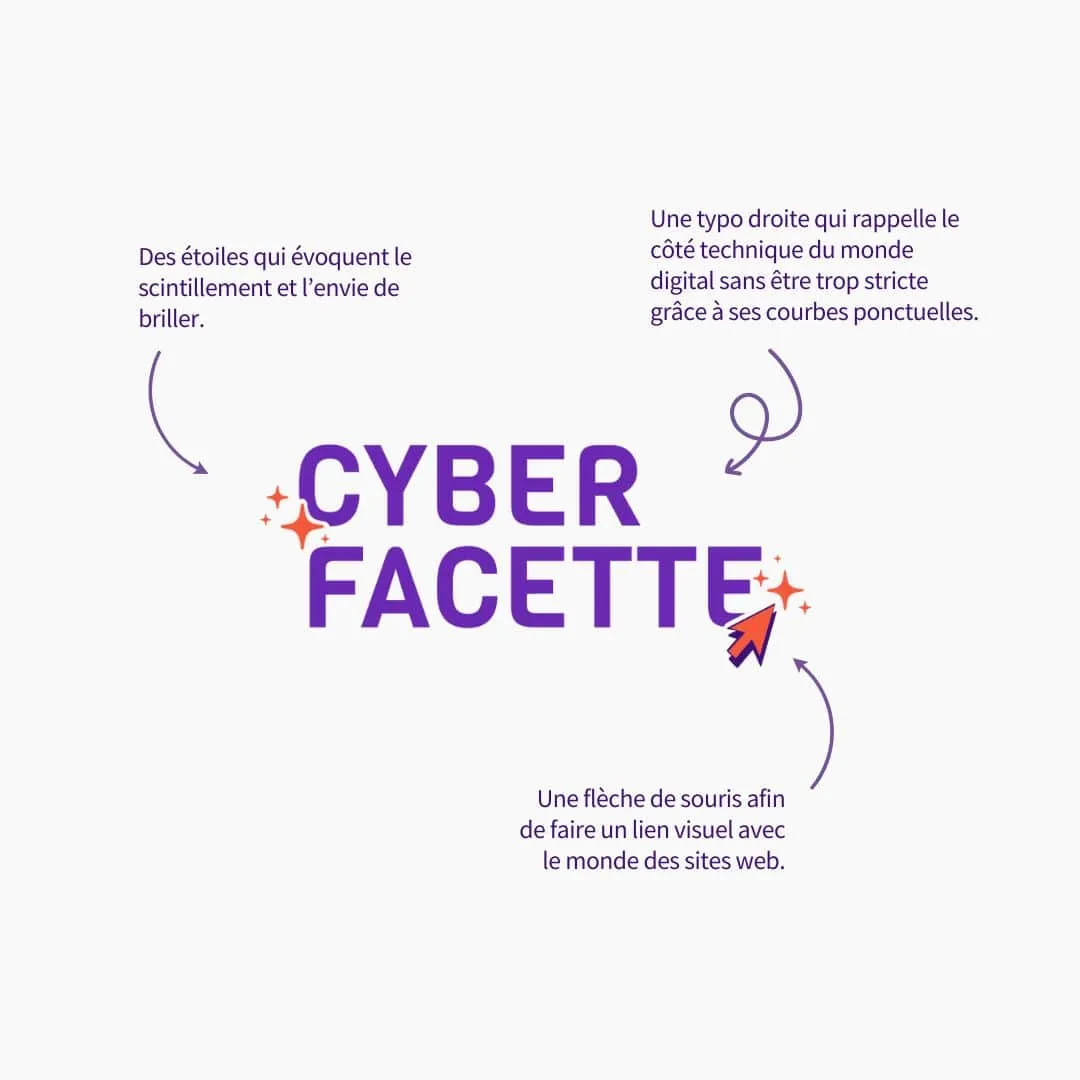 cyberfacette - logo 2